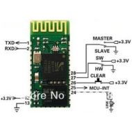 SYEX 5pcslot HC-06 Bluetooth Serial Port Module CSR Wireless Transparent Transmission Module Compatible With HC-07