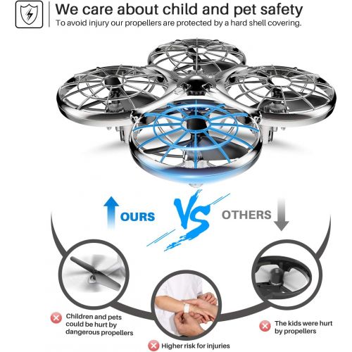 시마 Kids Hand Operated Drones, SYMA X100 Quadcopter with Auto-Avoid Obstacles, Safety Covered by Shell, 360°Flip, LED Light, 2 Speed for Kids, Boys and Girls Toys(Gray)