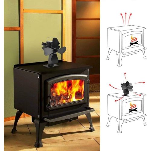  SYXMSM 800D Thermal Power Fireplace Fan Heat Powered Wood Stove Fan for Wood Fireplace Eco Friendly Four Leaf Fans (Color : China)