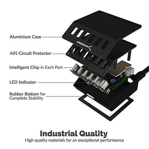  Sabrent Premium 60 Watt (12 Amp) 6-Port Aluminum Family-Sized Desktop USB Rapid Charger [Black] (AX-FLCH-B)