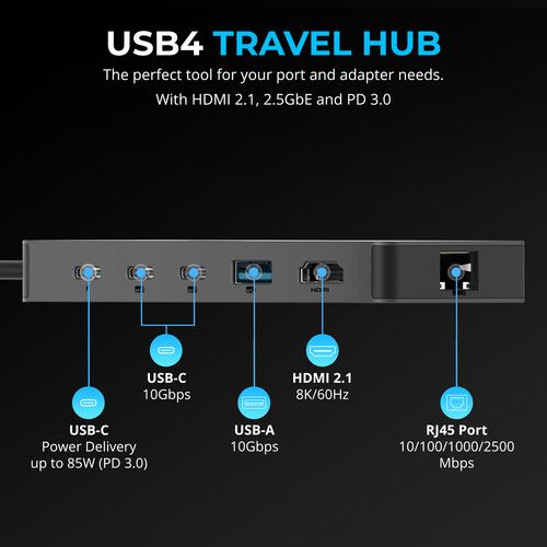  Sabrent 5-in-1 USB4 Travel Hub (Gray)