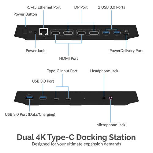  Sabrent USB Type-C Dual 4K Universal Docking Station with Power Delivery