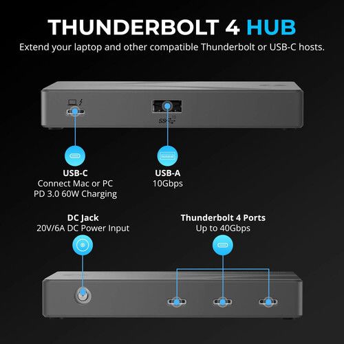  Sabrent Thunderbolt 4 USB-C Hub