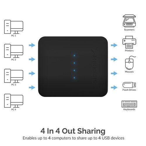  Sabrent 4-Way USB 2.0 Sharing Switch