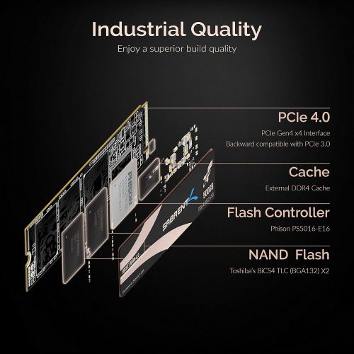  [아마존핫딜][아마존 핫딜] Sabrent 500GB Rocket Nvme PCIe 4.0 M.2 2280 Internal SSD Maximum Performance Solid State Drive (SB-ROCKET-NVMe4-500)