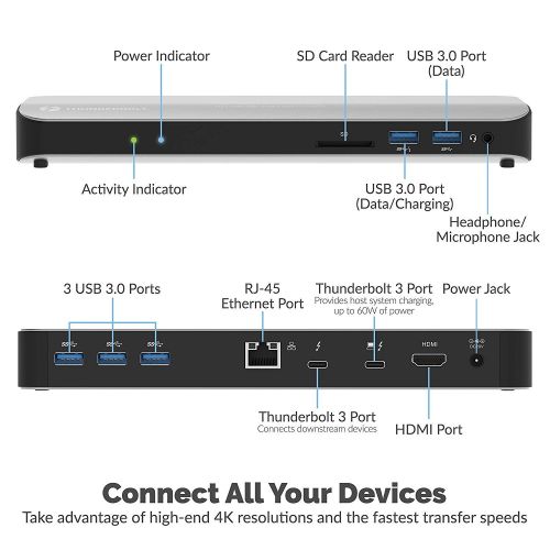  [아마존 핫딜]  [아마존핫딜]Sabrent Thunderbolt 3 Dockingstation mit Stromversorgung bis zu 60 W fuer Windows / Mac OS-Gerate  Dual-4K-Display Adapter (DS-TH3C)