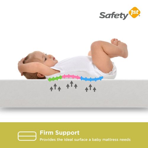 Safety 1st Sweet Dreams Crib and Toddler Mattress, Thermo-Bonded Core