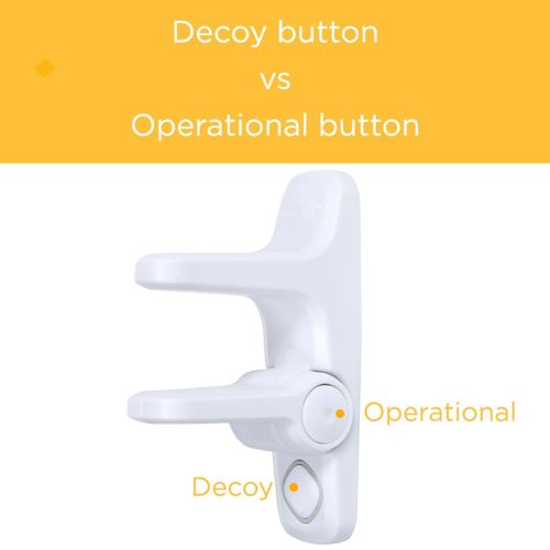  [아마존베스트]Safety 1st OutSmart Child Proof Door Lever Lock (White)