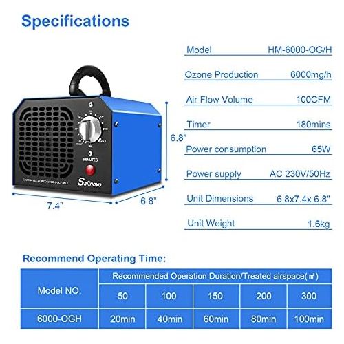  Sailnovo Ersatzteil von Ozongenerator, Zubehoerteil von 6000mg Ozone Generator Luftreiniger Ozon Desinfektor Ozonsterilisator Ozongerat mit Timer