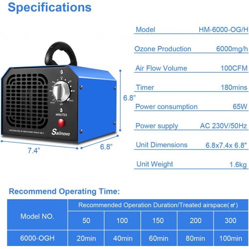  Sailnovo Ersatzteil von Ozongenerator, Zubehoerteil von 6000mg Ozone Generator Luftreiniger Ozon Desinfektor Ozonsterilisator Ozongerat mit Timer