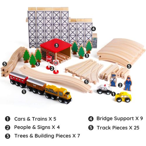  SainSmart Jr. Wooden Train Set Toy with Rail High Level Part, 50 PCS Flyover Overpass Wooden Train Playset with 5 Magnetic Train Cars for Toddlers