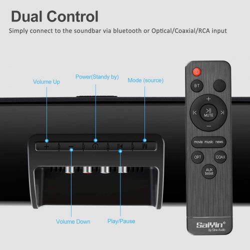  Sound Bars for TV, Saiyin Wired and Wireless Bluetooth 5.0 TV Stereo Speakers Soundbar 32’’ Home Theater Surround Sound System Optical/Coaxial/RCA Connection, Wall Mountable