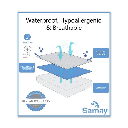  Samay Bed Bug - Waterproof Mattress Cover - Zippered Mattress Encasement - Queen Size 60 x 80 x 16 Inches