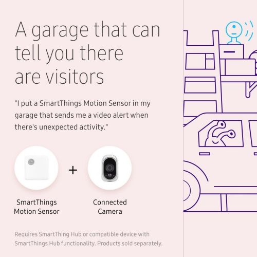 삼성 [아마존베스트]Samsung SmartThings F-MN US-2 Home Monitoring Kit, White