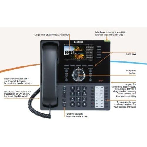 삼성 Samsung SMT i5243 IP Telephone