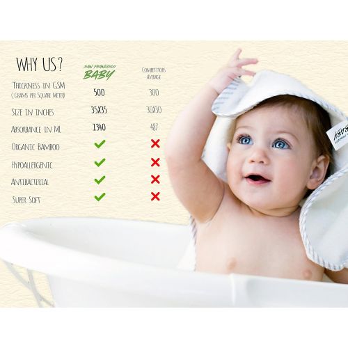  [아마존베스트]San Francisco Baby Organic Bamboo Hooded Baby Towel - Soft, Hooded Bath Towels with Ears for Babies, Toddlers - Hypoallergenic, Large Baby Towel Perfect Baby Shower Gift for Boys and Girls by San Fra