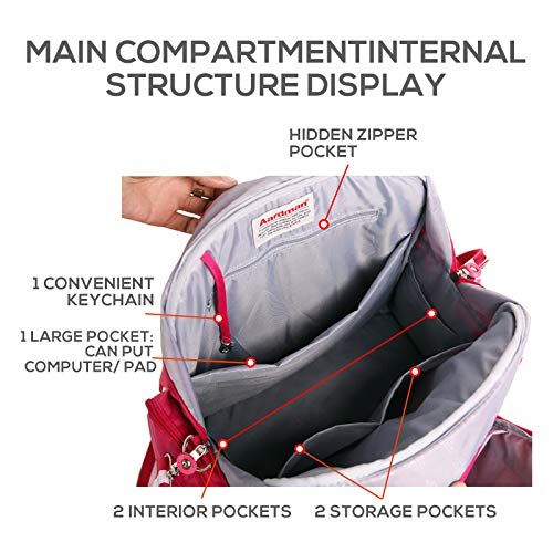  San Gabriel Diaper Bag Backpack, Multi-Function Waterproof Travel Backpack Maternity Baby Nappy Changing...