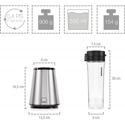  Sanger Standmixer Smoothie Maker 2.0 300W 0,4PS Neue Generation | 2x BPA-freie 550ml Tritan-Trinkflaschen | Smoothie Mixer mit neuem Push-N-Flip Deckel | Edelstahlgehause mit verbe