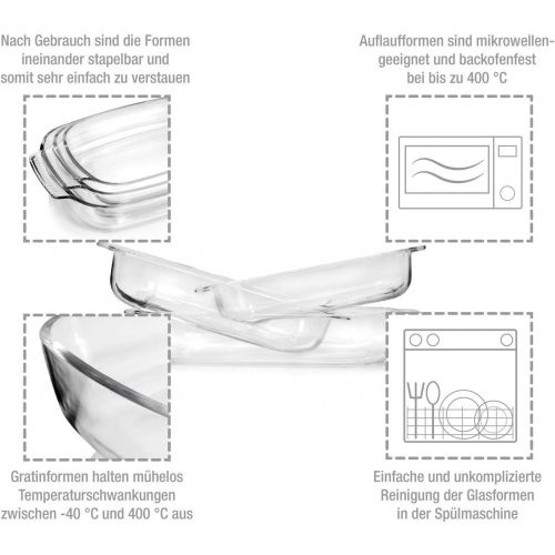  Sanger Auflaufformen aus Glas 3er Set - Gratinformen von 1,5 L bis 3,5 L, hitzebestandige Ofenformen bis 400°C, rechteckiges Ofengeschirr mit Griffen, mikrowellengeeignet und spuelm