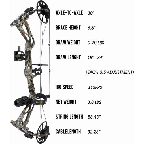  Sanlida Archery Dragon X8 RTH Compound Bow Package for Adults and Teens,18”-31” Draw Length,0-70 Lbs Draw Weight,up to 310 fps,No Bow Press Needed,Limbs Made in USA,Limited Life-ti