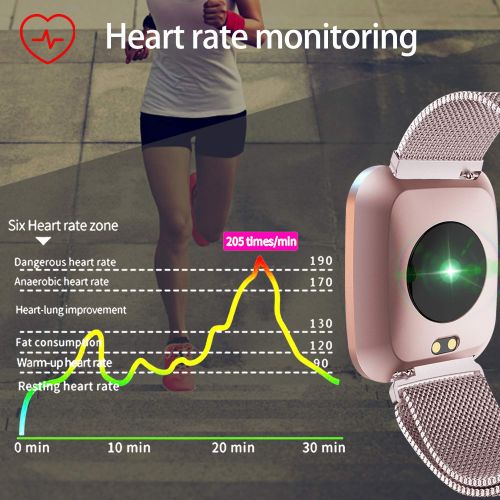  Santery Men Women Smart Watch Fitness Tracker IP68 Waterproof Sports Watch Blood Pressure Heart Rate 9 Sport Mode Sleep Monitor Pedometer Calories Bluetooth Call Reminder Android iOS Fathe