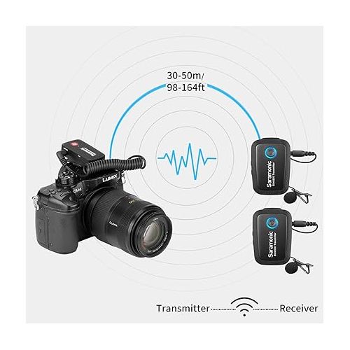  Saramonic Blink500 2.4GHz Wireless Microphone System, Dual-Channel, 164ft Range, Compatible with DSLR, Mirrorless, Video Cameras, Mobile Devices