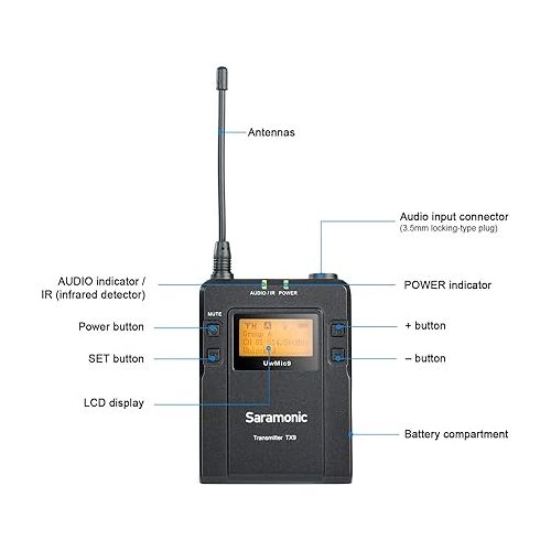  Saramonic 96 Channels UHF Wireless Lavalier Microphone System, Uwmic9 Omnidirectional Clip on Mic for DSLR Cameras Nikon,Canon,Camcorder, for Filmmaking Video Recording,ENG,TV,Vlogging