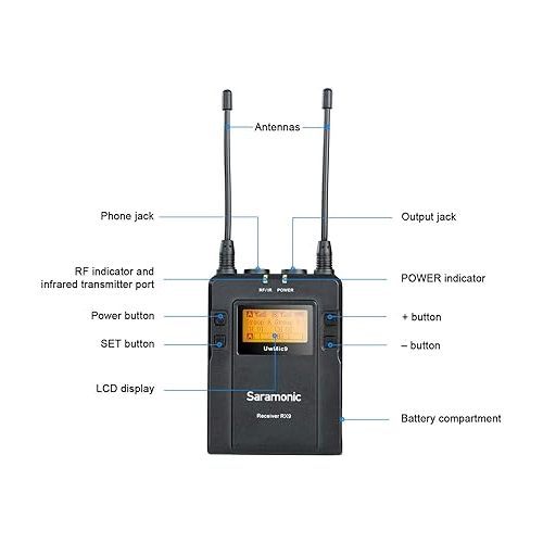  Saramonic 96 Channels UHF Wireless Lavalier Microphone System, Uwmic9 Omnidirectional Clip on Mic for DSLR Cameras Nikon,Canon,Camcorder, for Filmmaking Video Recording,ENG,TV,Vlogging