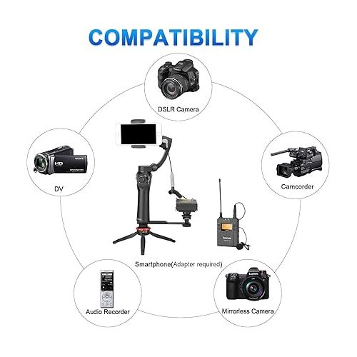  Saramonic 96 Channels UHF Wireless Lavalier Microphone System, Uwmic9 Omnidirectional Clip on Mic for DSLR Cameras Nikon,Canon,Camcorder, for Filmmaking Video Recording,ENG,TV,Vlogging