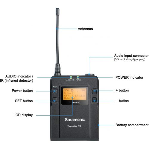  Saramonic UwMic9 96-Channel UHF Wireless Lavalier Microphone System Two Transmitters and One Receiver Compatible with Nikon Canon Sony DSLR Camera &Camcorders Smartphone for Video,