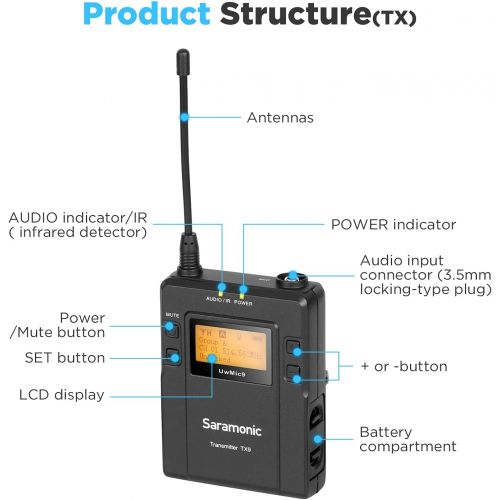  Saramonic UwMic9 UHF Wireless Lavalier Microphone System Omnidirectional Clip on Lapel Mic for Nikon Canon Sony Panasonic DSLR Cameras, Video, Field Recording, Interview, Live Stre