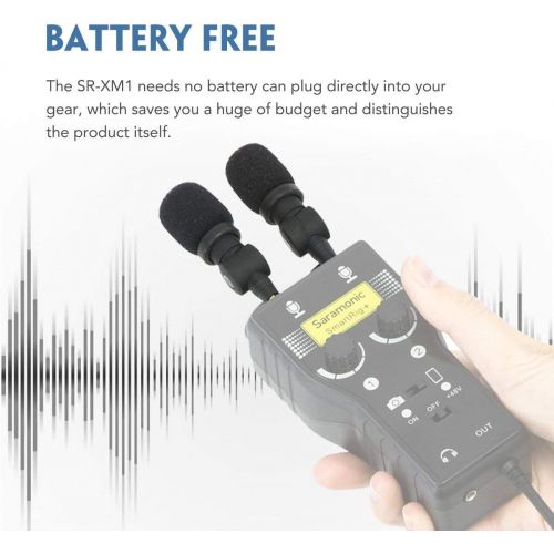  Saramonic XM1 3.5mm TRS Omnidirectional Microphone for DSLR Cameras, Plug and Play Mic for Camcorders