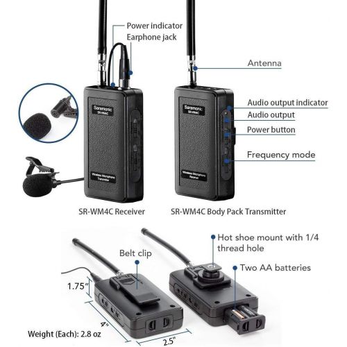  Saramonic SR-PAX2 Audio Mixer Preamplifier Two XLR and Two 3.5mm Jack for DSLR & Mirrorless & Blackmagic Design Pocket Cinema Cameras