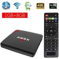 Sawpy A95XR1 Android tv Box Android 7.1 1G RAM+8G ROM 4K 2.4G WiFi Smart TV Box