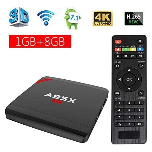  Sawpy A95XR1 Android tv Box Android 7.1 1G RAM+8G ROM 4K 2.4G WiFi Smart TV Box