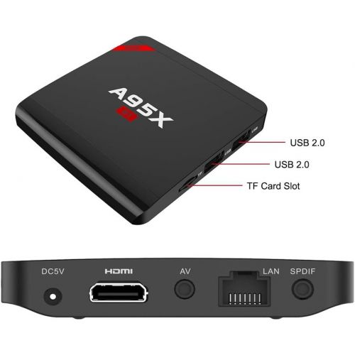  Sawpy A95XR1 Android tv Box Android 7.1 1G RAM+8G ROM 4K 2.4G WiFi Smart TV Box