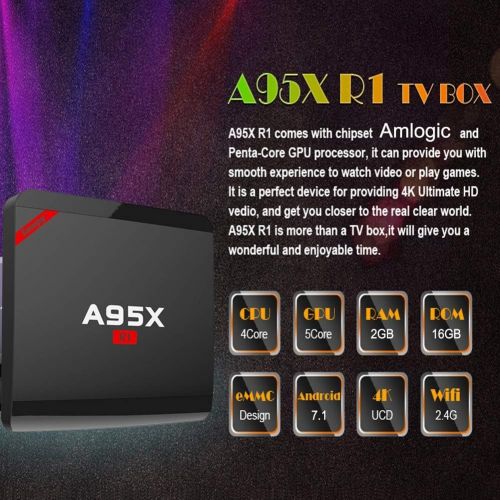  Sawpy A95XR1 Android tv Box Android 7.1 1G RAM+8G ROM 4K 2.4G WiFi Smart TV Box