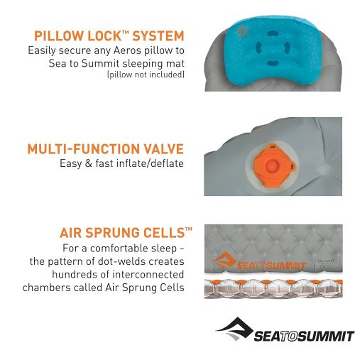  Sawyer Sea to Summit Ether Light XT Insulated Sleeping Mat