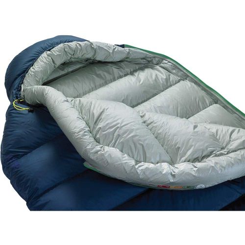  Sawyer Therm-A-Rest Hyperion 20 Ul Sleeping Bag, Regular