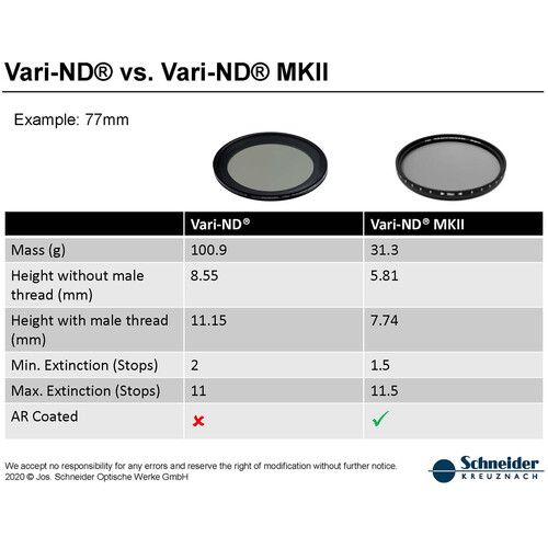  Schneider True-Match Vari-ND MKII Variable Neutral Density Filter (77mm)