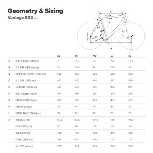  Schwinn Vantage F3 여성용 700C 퍼포먼스 로드 바이크