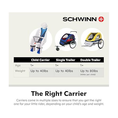  Schwinn Deluxe and Ovation Bike Child Carrier, Rear Mounted Bike Seat Compatible with Most Adult Bike, Seats One Child, Ages 1 Year and Up, Max. Weight 40 lbs., Baby Bike Seat