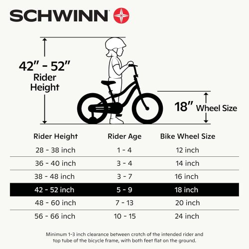  Schwinn Elm Girls Bike for Toddlers and Kids, 12, 14, 16, 18, 20 inch wheels for Ages 2 Years and Up, Pink, Purple or Teal, Balance or Training Wheels, Adjustable Seat