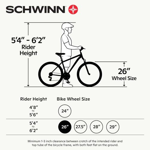  Schwinn Comfort-Bicycles Suburban