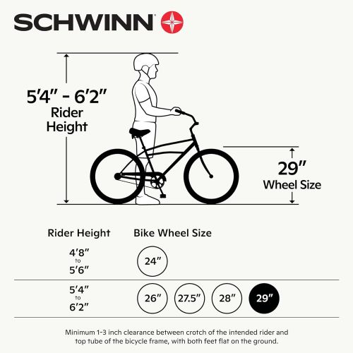  Schwinn S29 Mens Mountain Bike, 29-Inch Wheels, 18-Inch/Medium Aluminum Frame, Dual-Suspension, Mechanical Disc Brakes, Multiple Colors