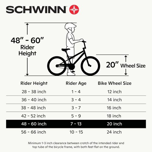  Schwinn Koen & Elm Toddler and Kids Bike, 20-Inch Wheels, Training Wheels Not Included, Blue