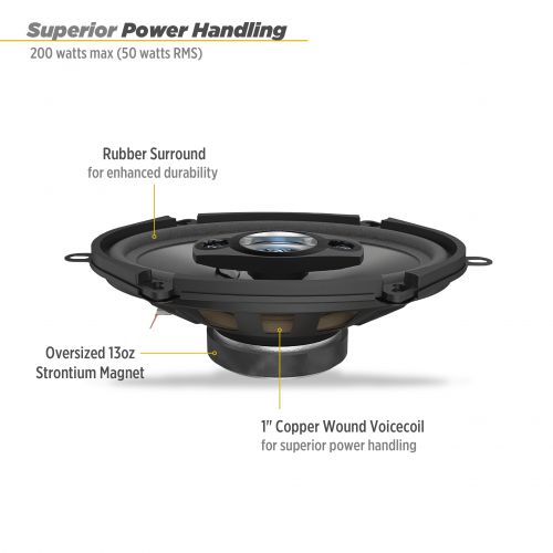  Scosche HD57684SD - 5x7/6x8 4-Way Car Speakers (Pair)