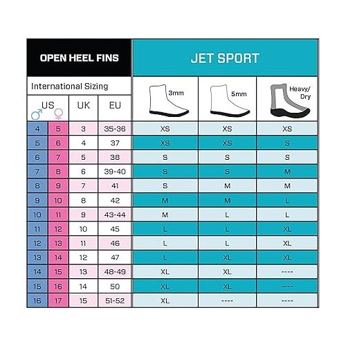 스쿠버프로 ScubaPro Unisex Jet Sport Open Heel Scuba Dive Fins