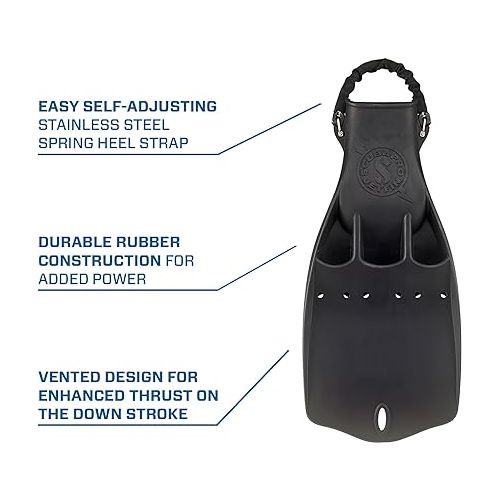 스쿠버프로 Scuba Pro Jet Fins