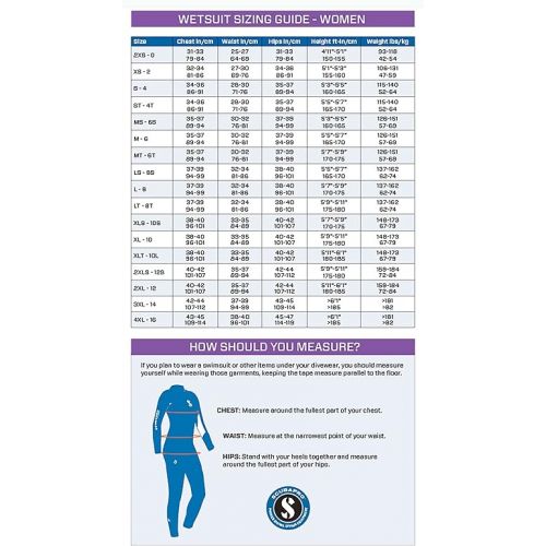 스쿠버프로 Scubapro Sport Steamer 5mm Back-Zip Women's Wetsuit